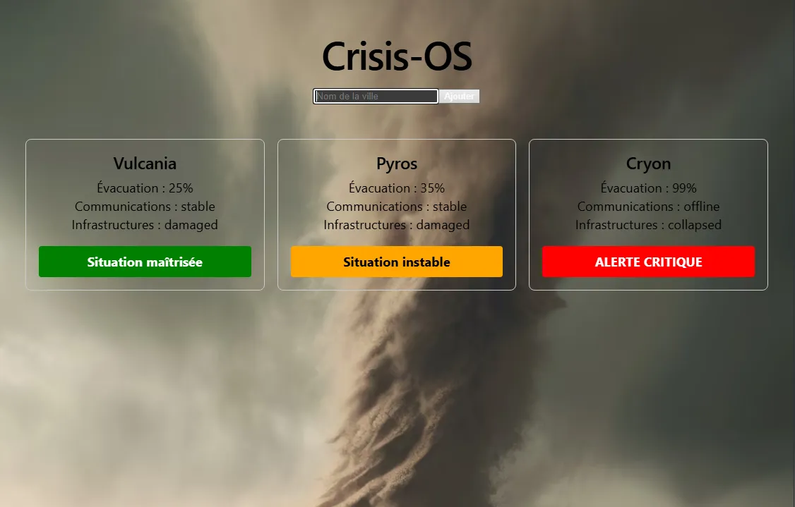 Crisis OS